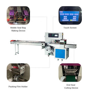 İyi fiyat Tıbbi Maske için 120pcs / Min 260mm Otomatik Paketleme Makinesi çevrimiçi